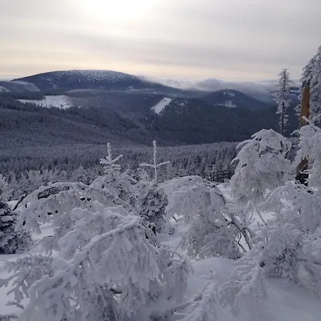 Zlote Gory - Czarna Gora シェンナ